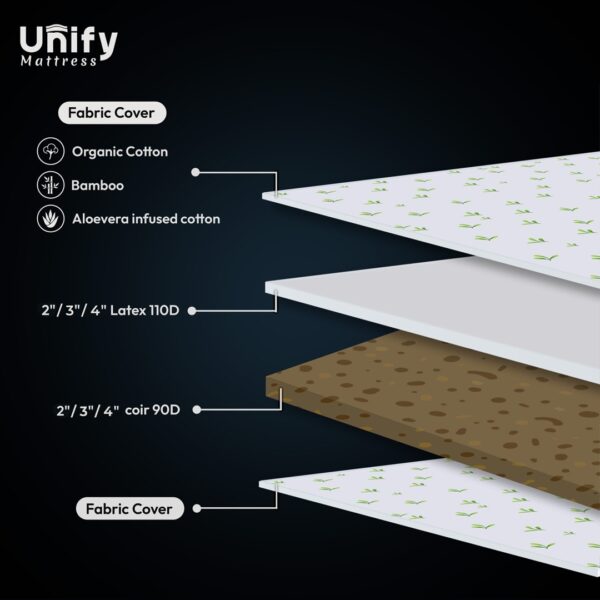 SOFT LUXURIOUS ORTHOPEDIC MATTRESS - Image 2